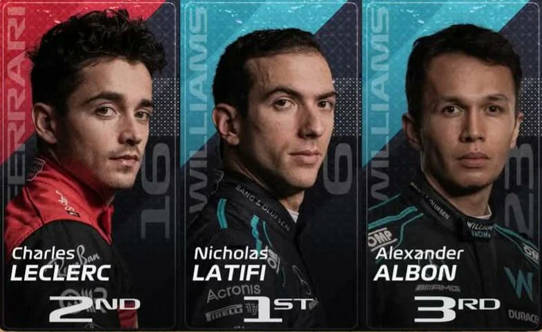 F1NContext's tweet photo. https://t.co/fKXXLWYl4X