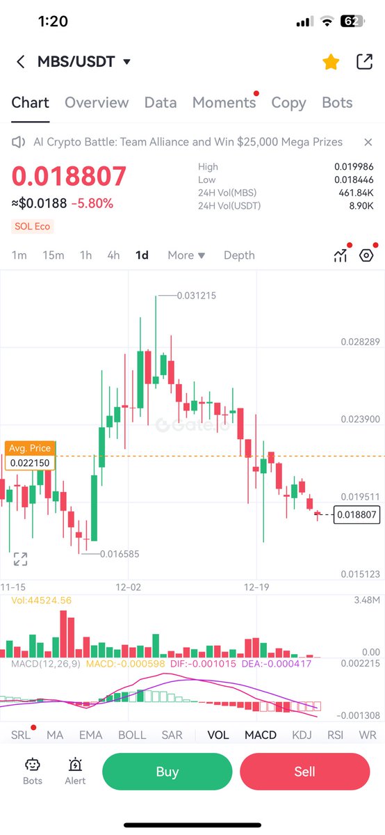 salemAlrashed's tweet photo. #Crypto #MBS #Coin 🚀🚀 https://t.co/seZRCX03Ae