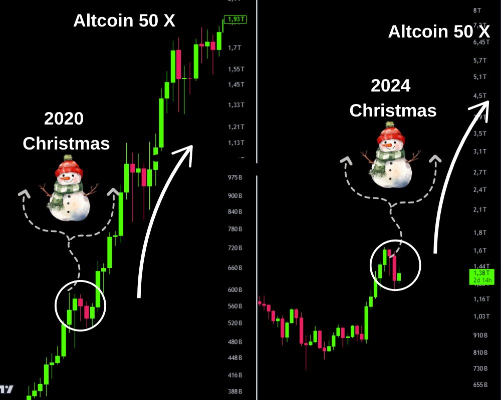 Atakan Altun Öz tweet media