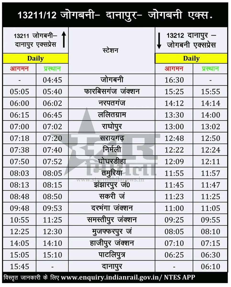 kumar_ashish0's tweet image. 13211 और 13212 जोगबनी दानापुर एक्सप्रेस अब नये समय पर, 01 जनवरी 2025 से नया समय सारणी होगा लागू