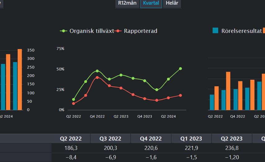 40procent 20år tweet media