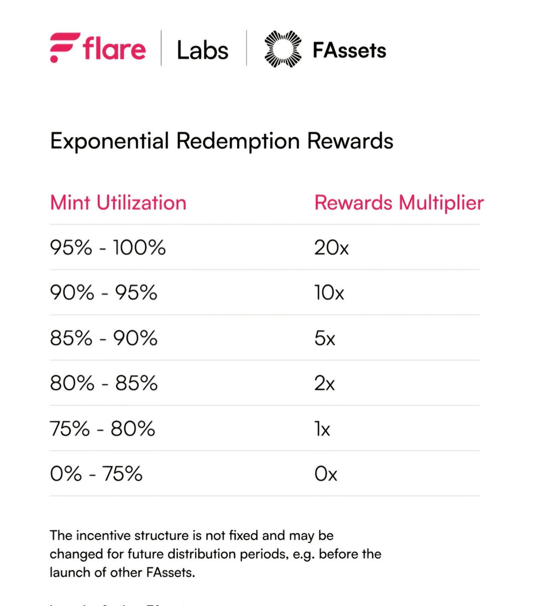 Bifrost Wallet tweet media