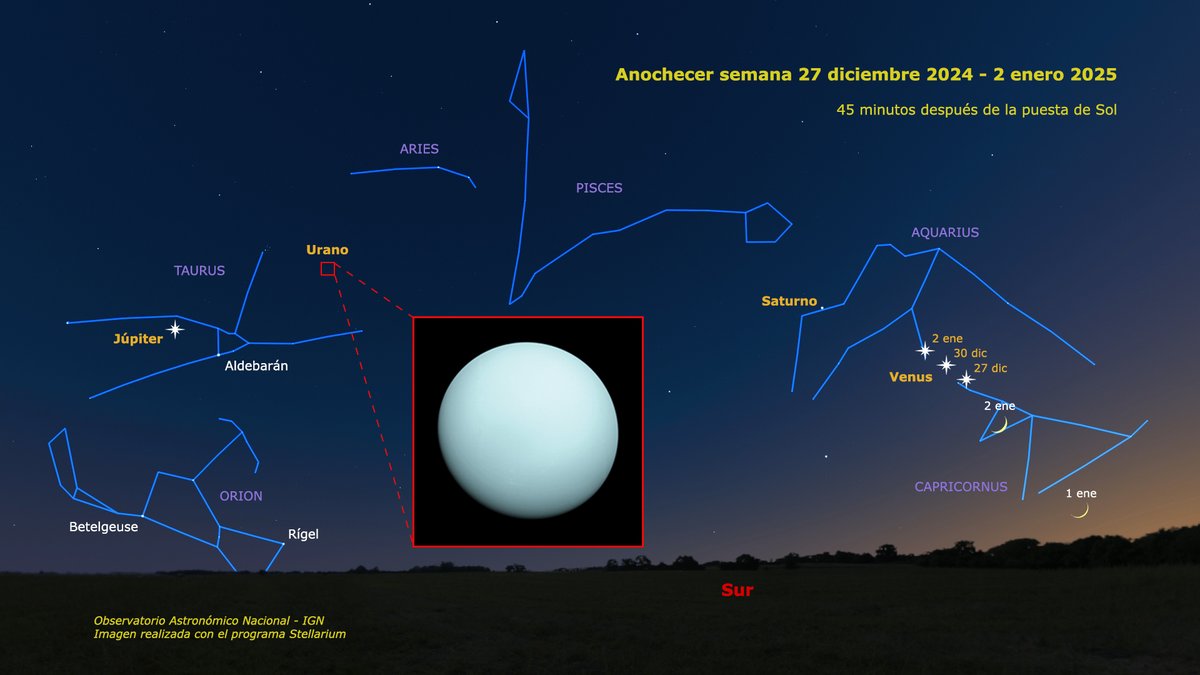 Real Observatorio tweet media