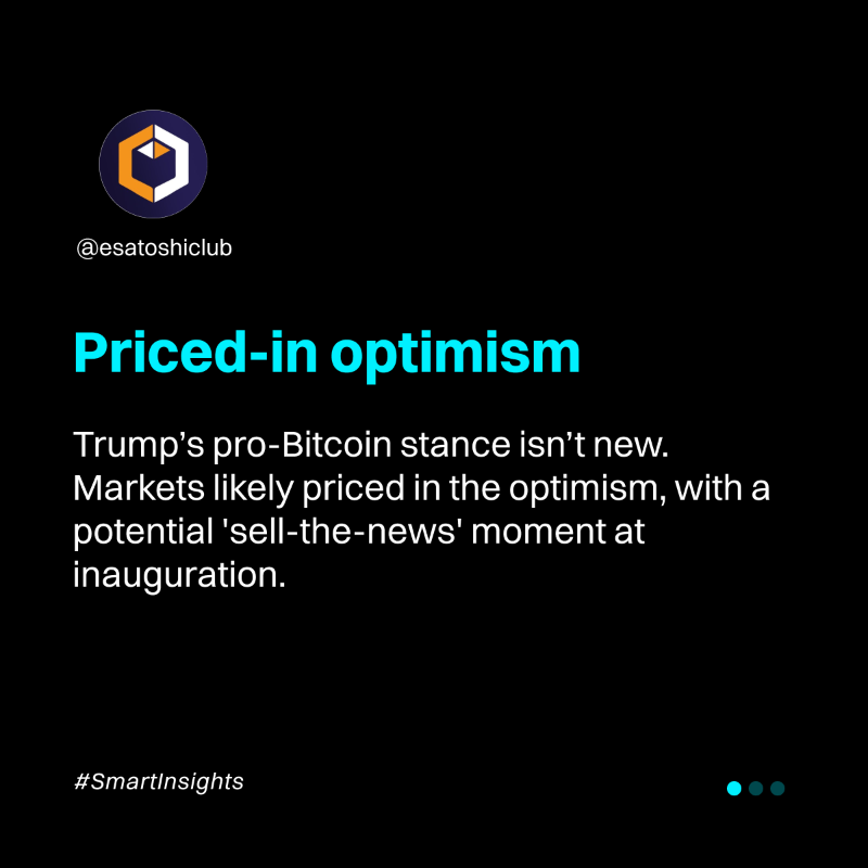 bitget's tweet photo. Is a new bull market on the way after the presidential inauguration? 🤔

See what @esatoshiclub has to say! 👉

#SmartInsights