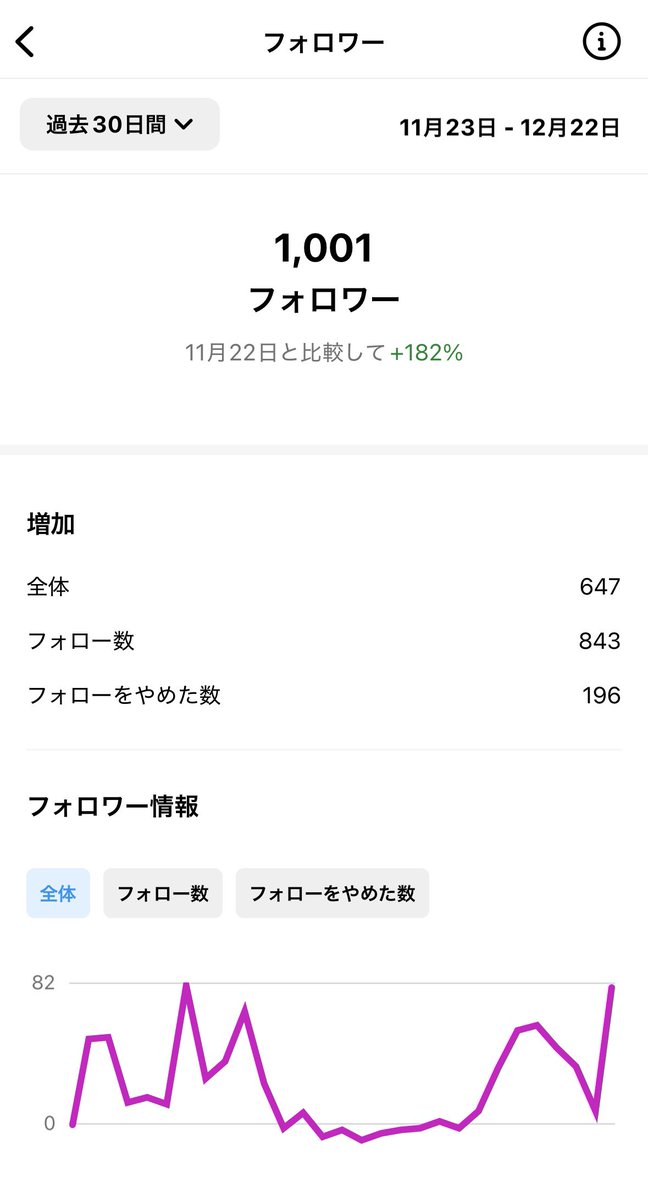 CryptronSoftware tweet media