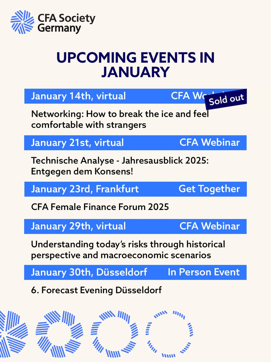 CFA Society Germany tweet media
