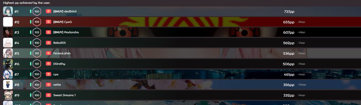 ded24lol tweet media