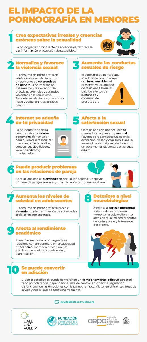 Colegio Oficial de la Psicología de Madrid (@copmadrid) on Twitter photo 🧠Conoce las 10 consecuencias del consumo frecuente de pornografía en menores de edad.
Decálogo elaborado junto a <a href="/AEPD_es/">Agencia Española de Protección de Datos</a> y <a href="/dale_una_vuelta/">Dale Una Vuelta</a>
#HablemosDeSexualidad 🧠Conoce las 10 consecuencias del consumo frecuente de pornografía en menores de edad.
Decálogo elaborado junto a <a href="/AEPD_es/">Agencia Española de Protección de Datos</a> y <a href="/dale_una_vuelta/">Dale Una Vuelta</a>
#HablemosDeSexualidad