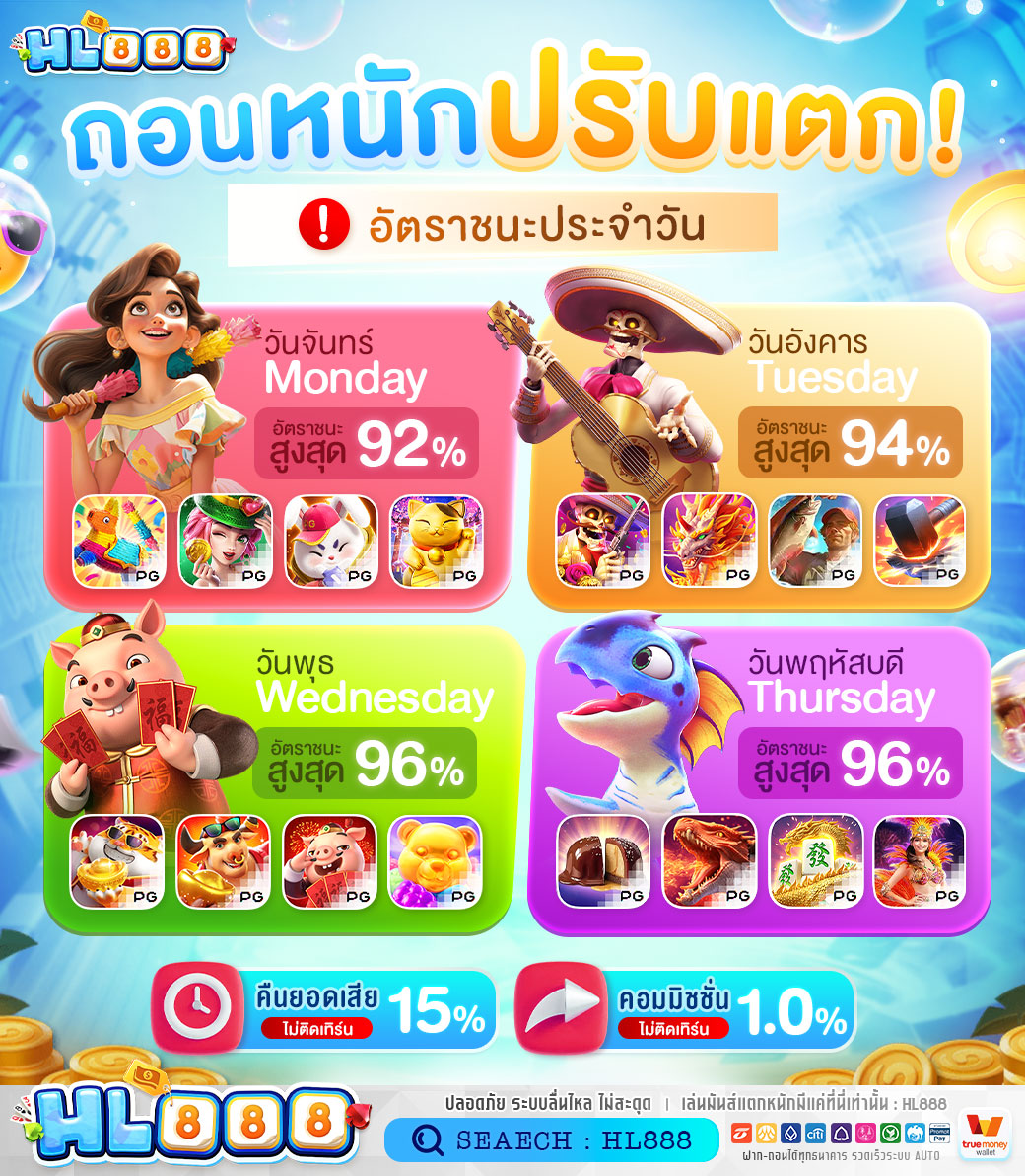 📢เครดิตฟรี 30 บาท ไม่ต้องฝากก่อน

👇พิมพ์แจ้ง 88 รับโค้ดเลยทัน ที่นี่👇
คลิกรับ: shorturl.asia/0pjwN

🔥ฝาก 100 /บิล รับฟรีเพิ่ม 100 
 💸𝘾𝙤𝙙𝙚 : TYFRIDAY100FREE  

✅ ทางเข้าเล่น : hl888.click
#เครดิตฟรี #HL888 #แจกทุนฟรี #สล็อต #ทุนฟรี50