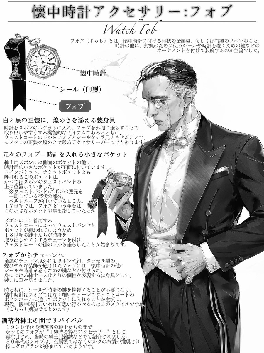 紳士の装いを煌めきで彩る、 懐中時計のアクセサリー 2種類について