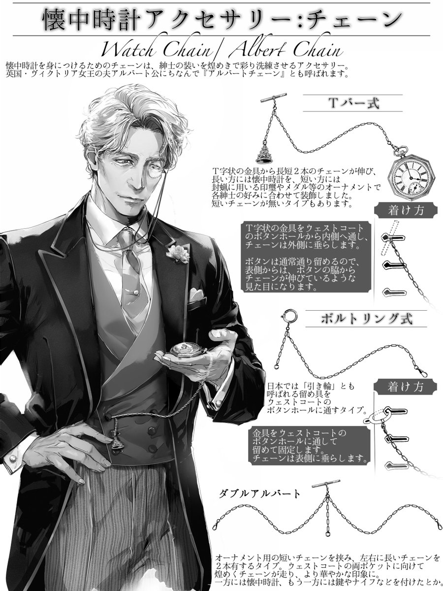 紳士の装いを煌めきで彩る、
懐中時計のアクセサリー
2種類について

まとめてみました
👯‍♂️