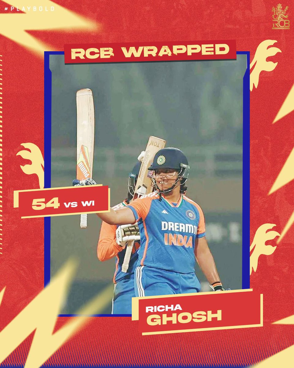 RCBTweets's tweet photo. ๐๐๐ ๐๐๐๐๐๐๐ 2๏ธโฃ0๏ธโฃ2๏ธโฃ4๏ธโฃ (7/24)
Record-Breaking Richa Rampage! ๐คฏ
Throwback to a recent unforgettable moment when Richa Ghosh toyed with Windies bowlers, smashing her way to the joint-fastest 5๏ธโฃ0๏ธโฃ in WT20I. ๐
#PlayBold #เฒจเฒฎเณเฒฎRCB #RCBWrapped https://t.co/6uu7lzRoLa