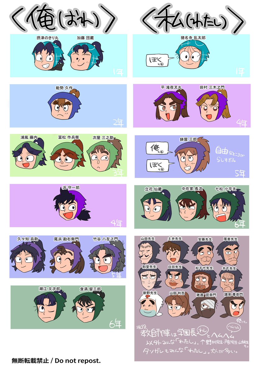 一人称だと、小平太の｢わたし｣がギャップすごくて一番刺さって落ちた🥺