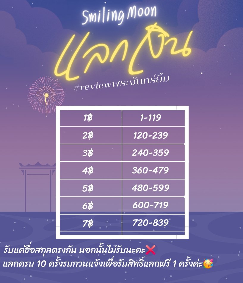 เปิดแล้วค่า รี,เฟบก่อนเดมน้า
#แลกเงิน #รับแลกเงิน #รับโอนเงิน
#โอนวอเลต #แลกวอลเลต #แลกวอเลท
