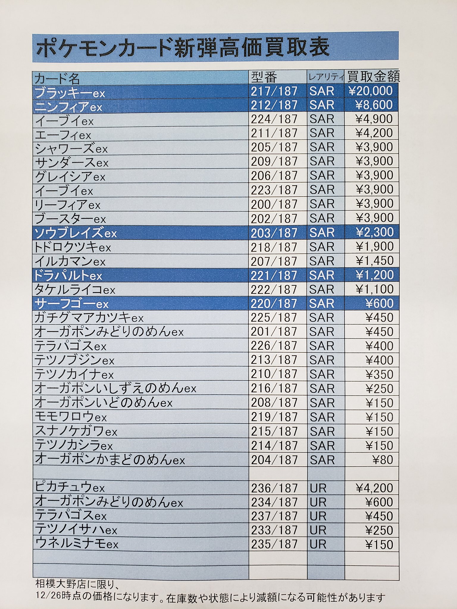 おほおほ　プロフィールの確認を様 リクエスト 2点 まとめ商品本格構築済みデッキ カードショップBuu star氷見店 on X: 