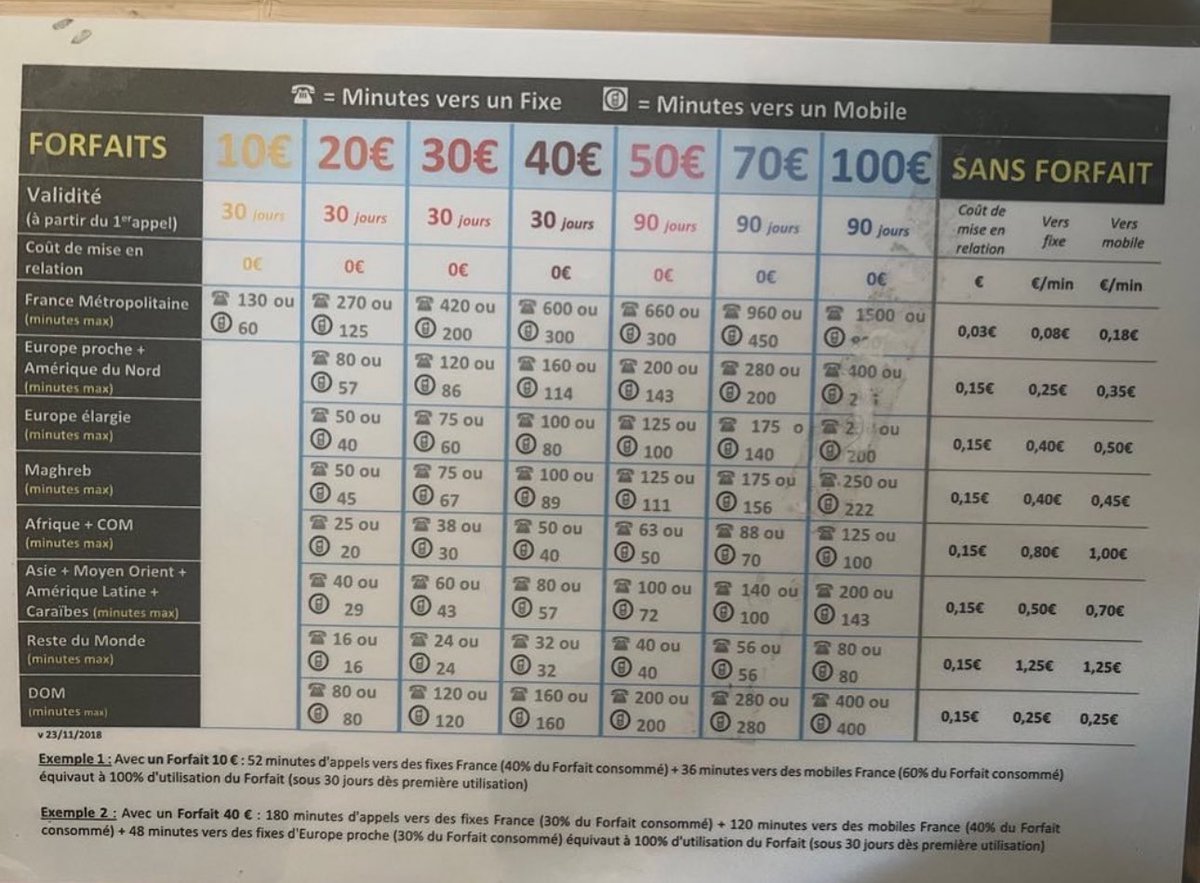 Ravie que tout le monde s’intéresse subitement aux moyens de communication des personnes détenues.
Voici la grille tarifaire pour recharger la cabine téléphonique. 

Vous voulez qu’ils l’utilisent ? Revoyez les prix.