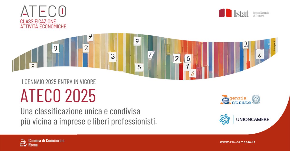 camcomroma's tweet photo. A partire dal 1° gennaio 2025 entra in vigore la nuova classificazione delle attività economiche ATECO 2025, che consentirà di rilevare in modo più puntuale le attività economiche svolte da imprese e liberi professionisti.

Per maggiori informazioni⤵️

https://t.co/BBQwxRdQUk https://t.co/c0slPMe5a5