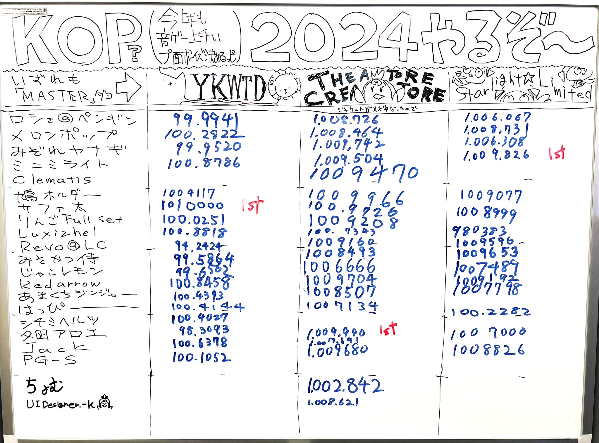 GfzXrdXaoAAODAe.jpg:large