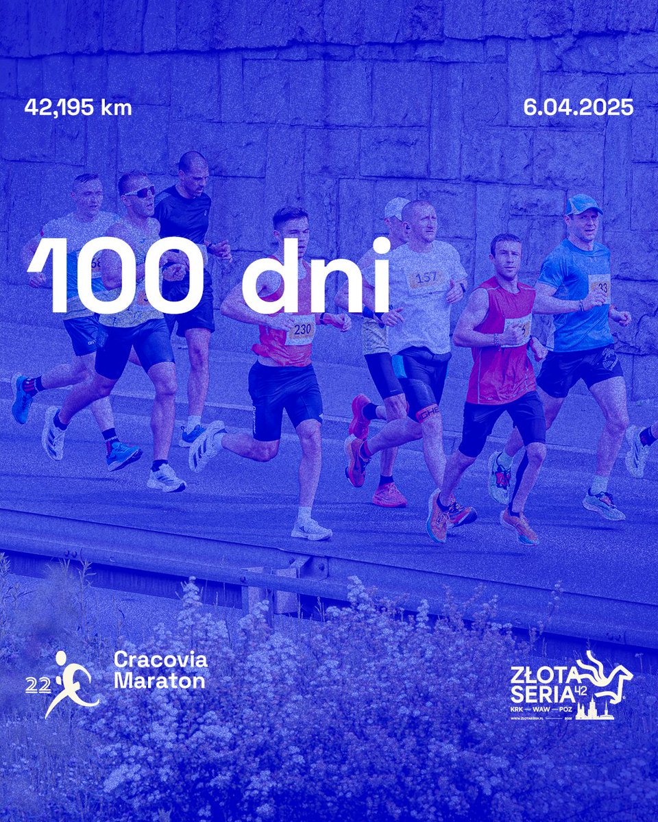 Już za równo 𝟭𝟬𝟬 dni spotkamy się na starcie 22. Cracovia Maraton! 🏃‍♀️🏃‍♂️
6 kwietnia 2025 roku Kraków ponownie stanie się biegową stolicą Polski. Jesteście gotowi na tę niezwykłą przygodę? 🌟
#złotaseria42