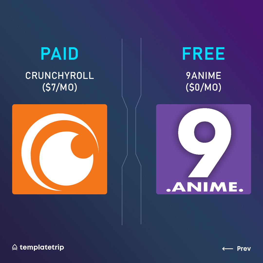 Why pay for AI tools when you can get them for FREE? 

Paid Vs Free Tool

1. Gpt 4.0 vs Meta Ai
2. Photoshop vs Pixlr
3. Submagic vs Capcut
4. Jasper vs Writesonic
5. Crunchyroll vs 9Anime

#freeaitools #savemoney #aitips #aiforbusiness #techtools #smartsavings #freetools #ai