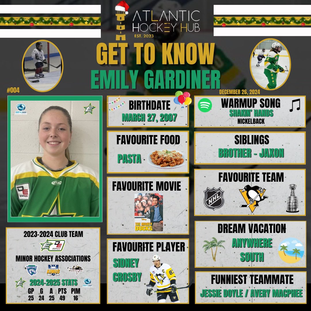 Atlantic Hockey Hub tweet media