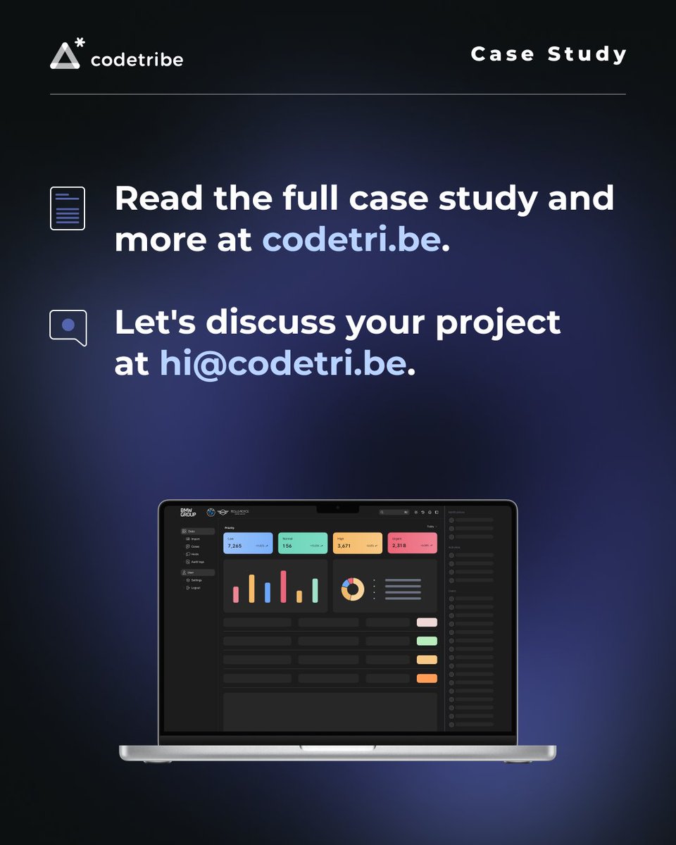 #CASESTUDY ALERT 🔔

BMW needed a fast, secure way to manage data. We delivered cutting-edge platform:

⏱️ Imports in seconds
🔍 Better vulnerability insights
📊 Advanced strategic analytics

🔗 Learn more at codetri.be