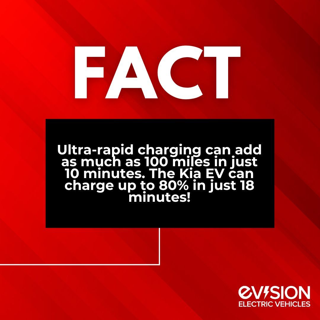 EVisionEVs's tweet photo. Many electric vehicles can charge up to 80% in less than 20 minutes. One major manufacturer has got that time down to just 10 minutes. You don’t have to join a long, slow queue to pay afterwards either. 
#EVMyths #EVMythBusting #ElectricVehicles #fyp #kentbusiness #ElectricCars https://t.co/xaQa0RNuly