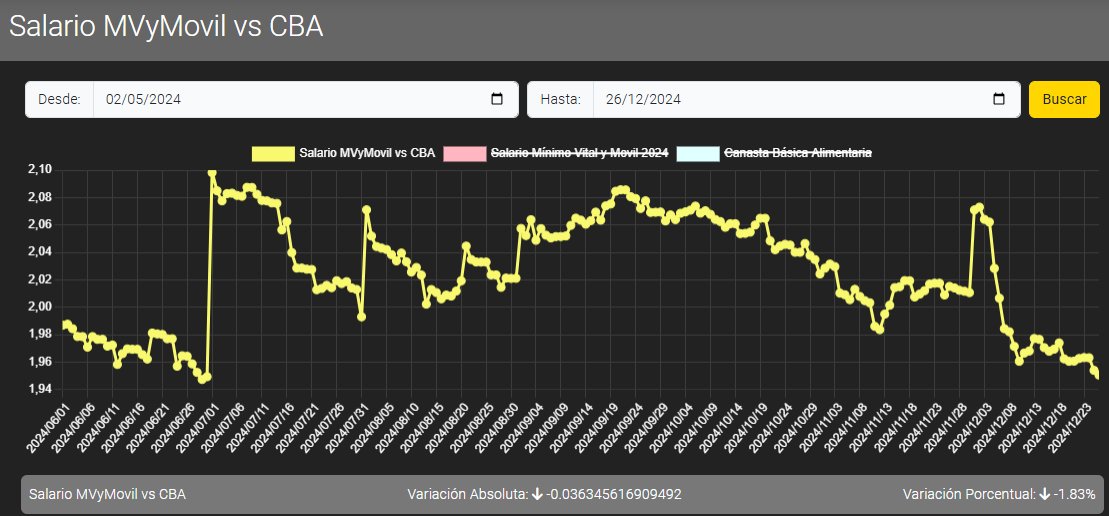 Here is Data tweet media