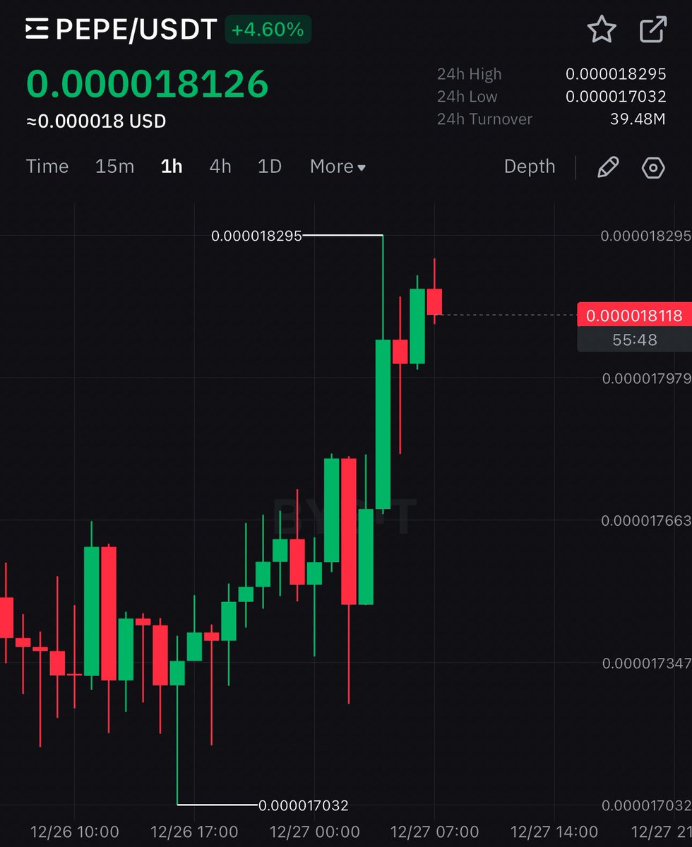 Wizard Of SoHo (🍷,🍷) tweet media