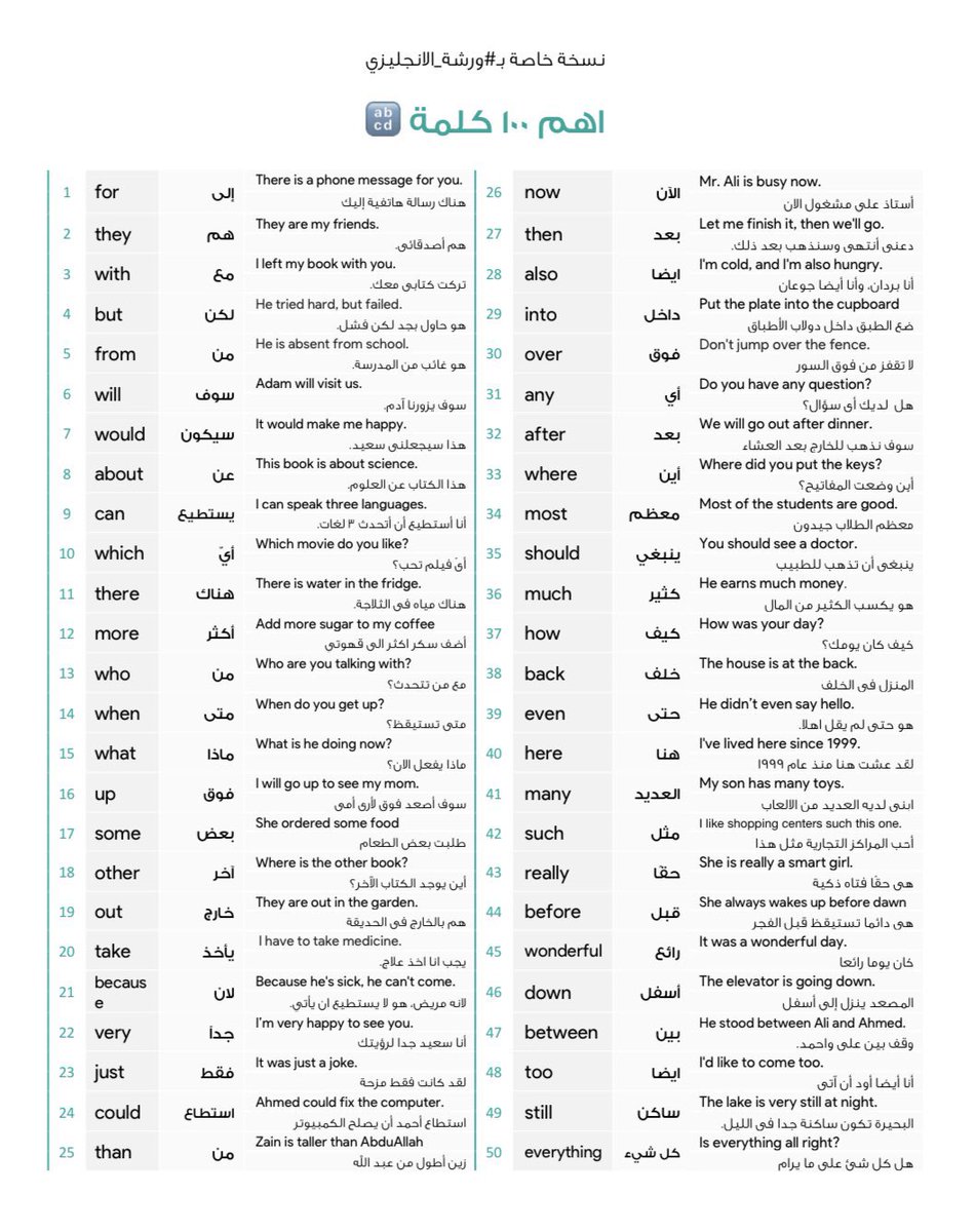 🛑 أهم 350 كلمة في الانجليزي في ملف واحد 

فضل التغريدة ♥️ وتابع 👇🏻