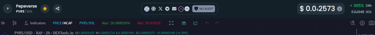 pvrs_solana's tweet photo. ✔️$PVRS Dextools updated 🔥

Upvote 👍👍https://t.co/JWq8kbCugD

#PVRS #SOLANA #PEPEVERSE https://t.co/iCJkqcbbUv