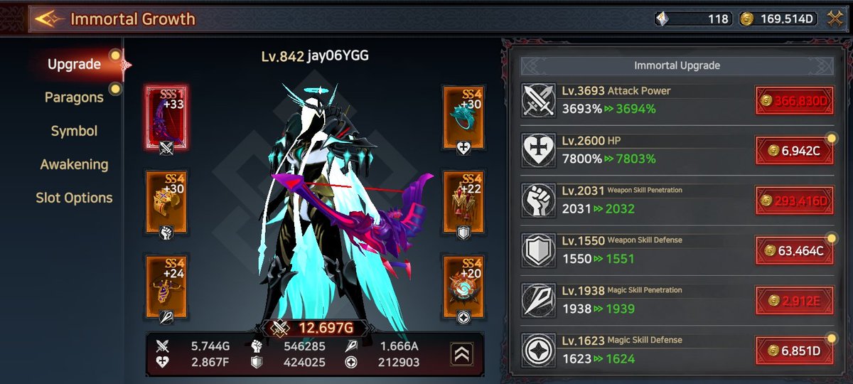 jayjayaviles0's tweet photo. @immortalrising2 My new years Resolution :
don't get tired of grinding and become immortal #immortalRising2 #IR2Resolutions https://t.co/8hwvZWW40b