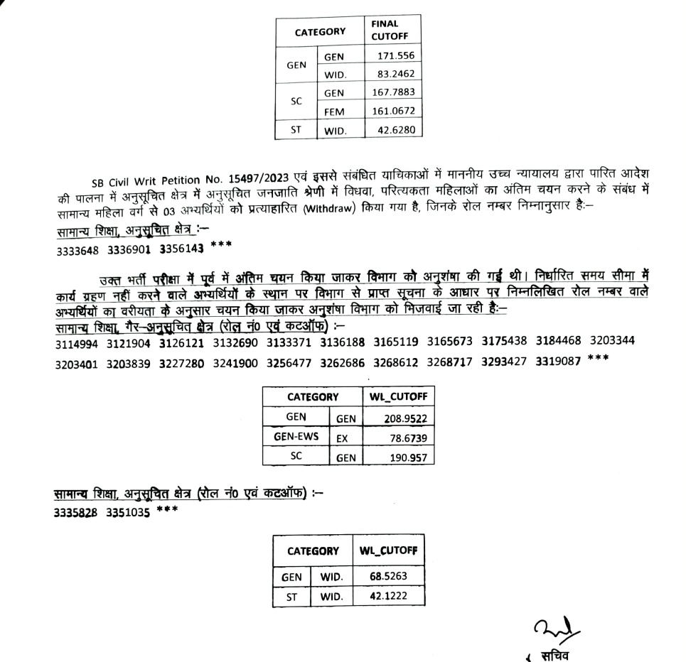 RSMSSB JAIPUR OFFICIAL tweet media