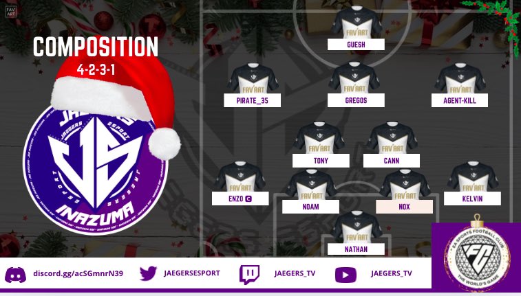 Hier soir était un soir de compet  ! 👊🏻
Au programme TGP, FSL et du pur plaisir ! 😍

🆚 Darkness ❌
🆚 Eagle Eye Fc ✅
🆚 Bew Fc ✅
🆚 auxford ✅

Une soirée avec 10 buts et seulement 2 buts encaissés, la conséquence d’une solidité défensive et d’un finition sans faille ! 🔥🤝🏻