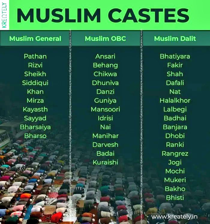 Pora_Babu's tweet image. By the way...