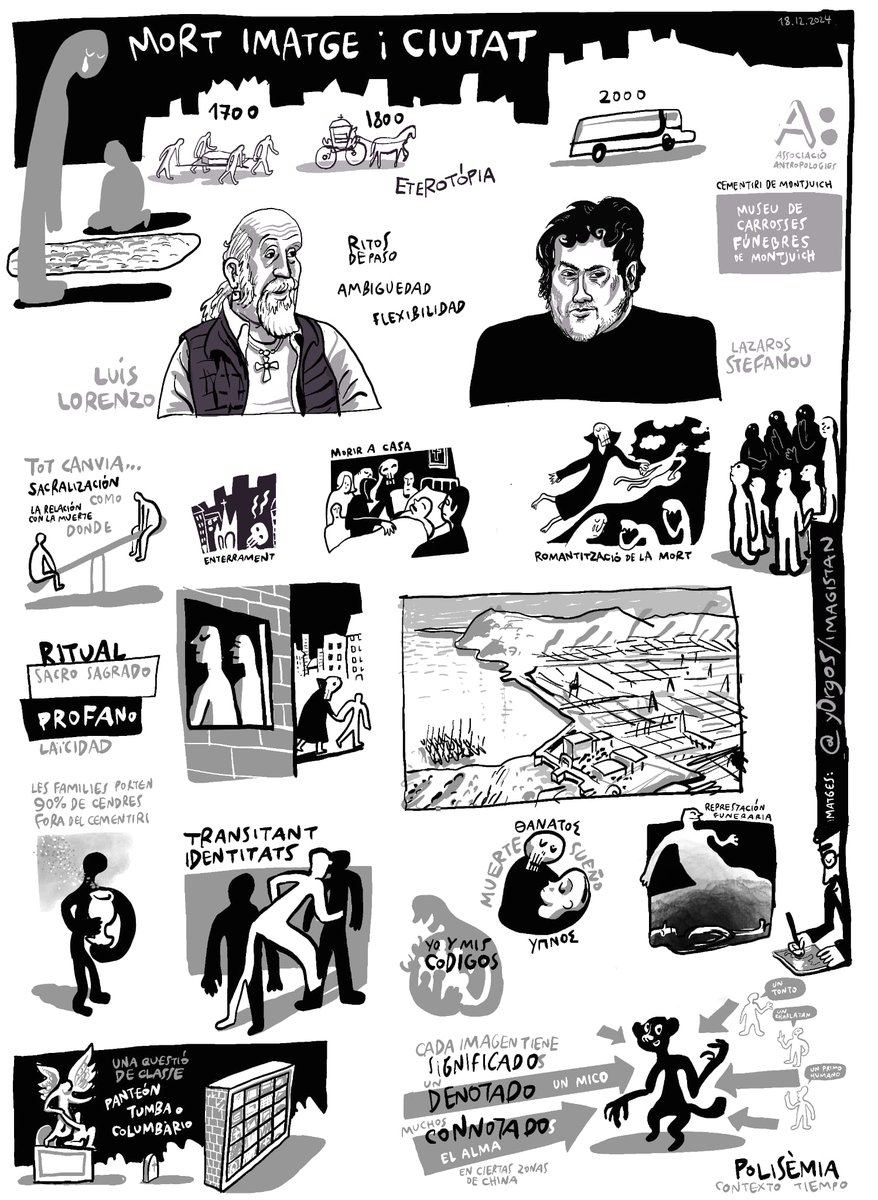 La semana pasada realizamos el taller "Mort, imatge i ciutat" programado en la sala multiusos de <a href="/CementirisBCN/">Cementiris de Barcelona</a> en el Museu de Carruatge. Uno de los resultados de esta interesante actividad fue la producción de esta pieza del artista gráfico Yorgos Konstantinou 👇+