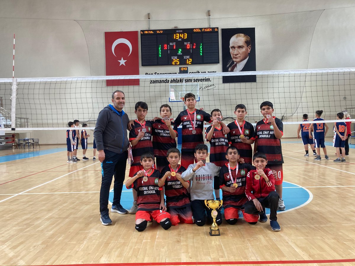 Erzincan Gençlik ve Spor İl Müdürlüğü tweet media