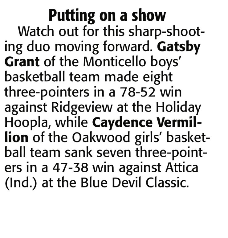 Holiday Hoopla Day 1 for the Sages

<a href="/sages_gbball/">Monticello Sages Girls Basketball</a> finish 1-1
▪️Sarah Cresap led the Sages with 23
points on the day (5-5 from 3)
<a href="/SagesHoops/">Sages Hoops</a> finish 2-0
▪️Gatsby Grant led all scorers with 53 points on the day. (12-22 from 3)

The girls play at 2 and the boys tip at 3:30. #GoSages