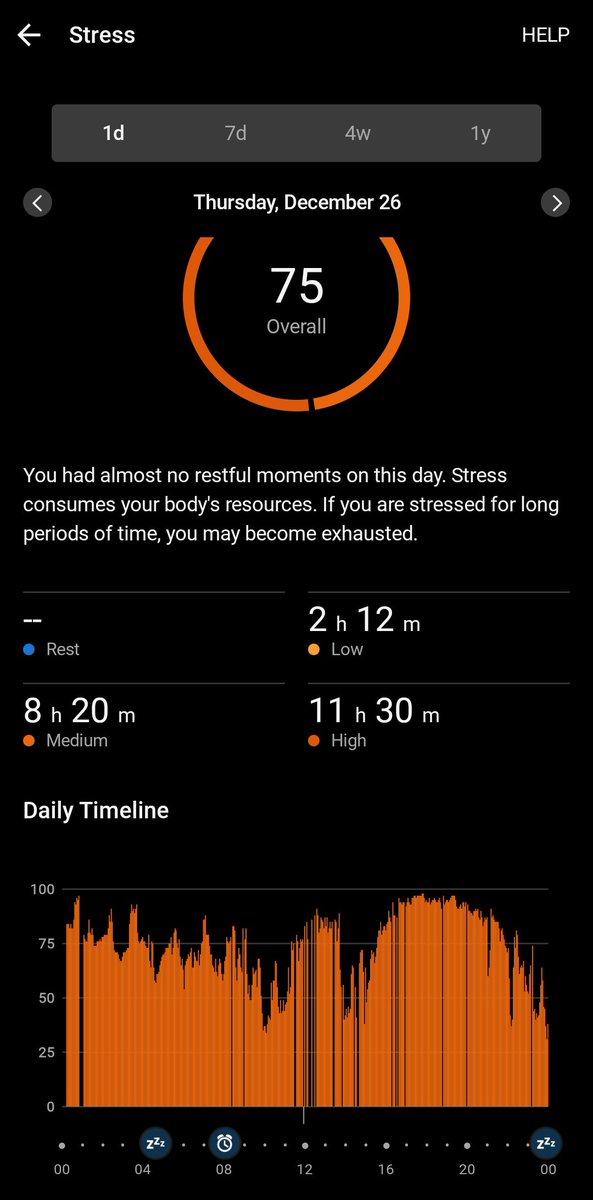 lifeinacrash's tweet image. A day sat on the couch after a busy Christmas day. The same amount of stress on my body if I was actually boxing all day. #MECFS #pwme