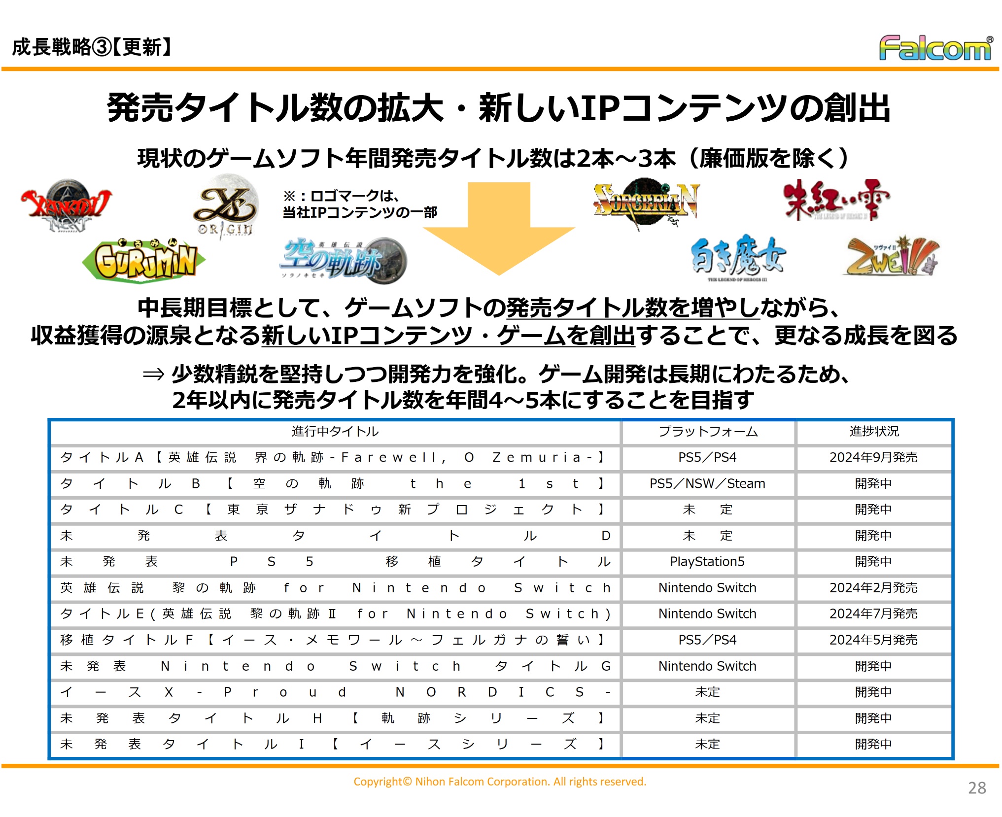 れんか on X: れんか on X: