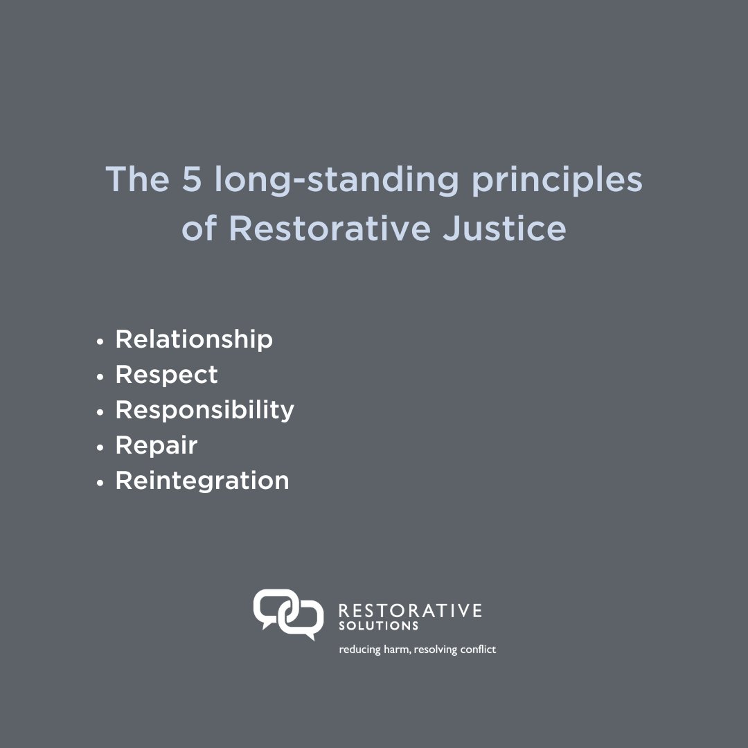 RJMerseyside's tweet image. We use the 5 ‘R’s to help victims and offenders understand the purpose of Restorative Justice and decide what they would like to get out of the experience.    

Find out more here: loom.ly/AjlASO0