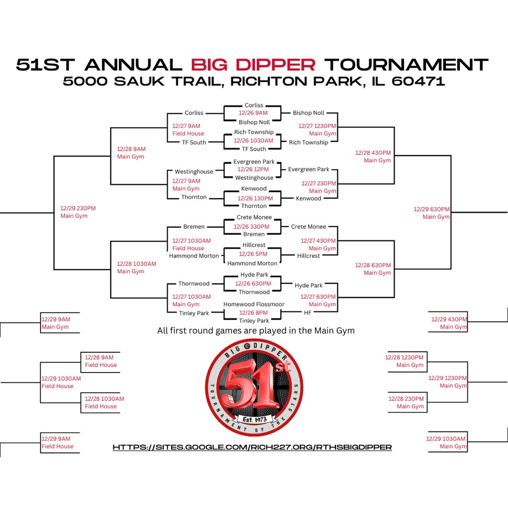 RichTownshipHS's tweet photo. Day 2 #Dipper51. Morning games will be played in the Main Gym and Field House. Gym will be cleared after each session.  All spectators must present an ID upon entering the facility. https://t.co/XyLEmrjBfJ