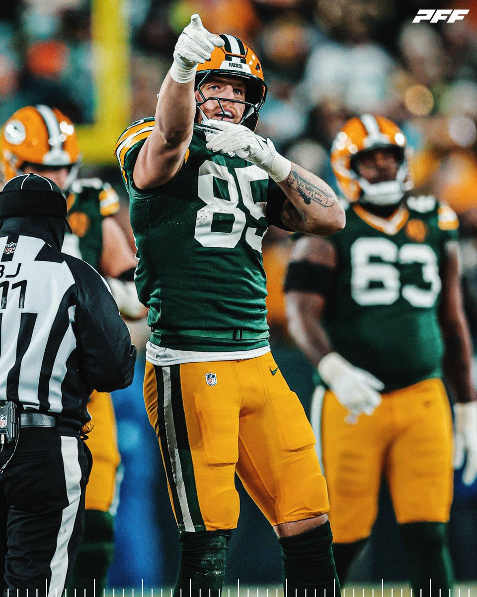 PFF_Fantasy's tweet photo. Highest Passer Rating when Targeted this Season: (min 25 Targets) 

🔥 Tucker Kraft - 146.2 https://t.co/rh5OPcBVd1