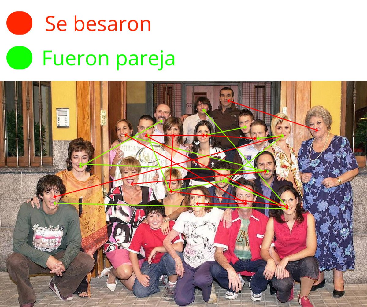 josemi me representa