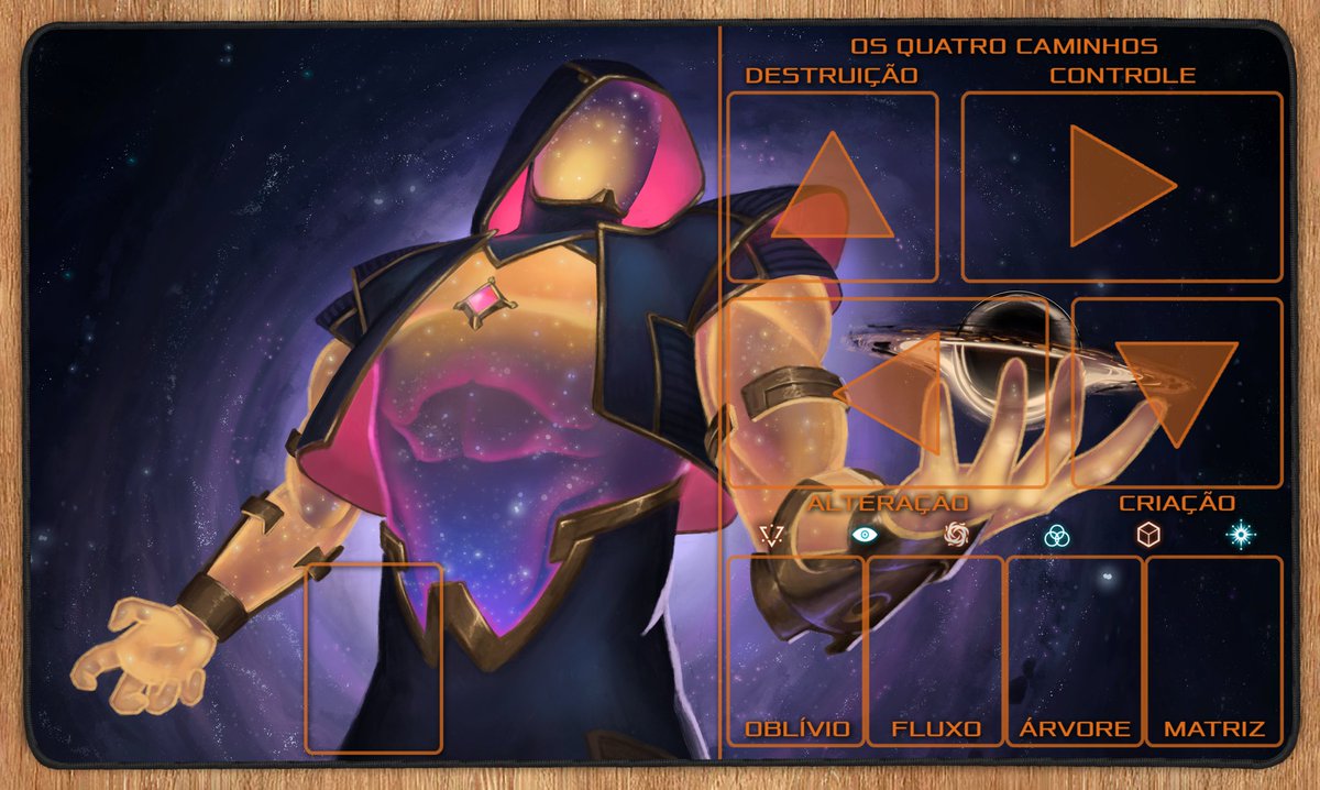 Effectcc's tweet image. Faltam apenas 11 dias para o fim do Late Pledge de Effect. Você ainda pode se juntar à nossa comunidade e explorar um universo rico em narrativa, que deu origem a um jogo repleto de estratégia!
Garanta o seu playmat e a suas cartas em meeplestarter.com.br/effect