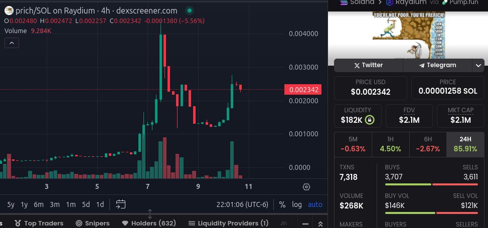 WallStreetBets tweet media