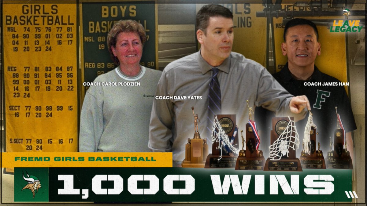 Fremd G Basketball (@wfhoops1) on Twitter photo 