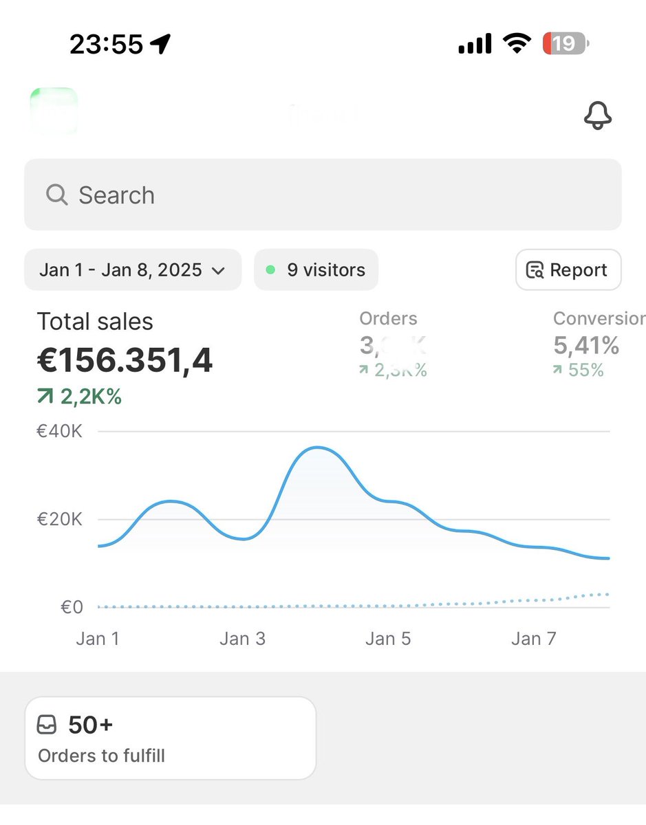 I made $160k in 7 Days with 65% margins using paid ads. 

comment „SHIT“ + repost for the blueprint 👀