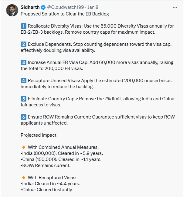 ICYMI 1.2 million folks born in India, high skilled &amp; qualified, legal,  MULTIPLE TIMES VETTED, tax paying, law abiding, stuck &amp; rot in 128 years wait time 4 #greencardbacklog
<a href="/realDonaldTrump/">Donald J. Trump</a>
<a href="/DavidSacks/">David Sacks</a>
<a href="/JDVance/">JD Vance</a>
<a href="/elonmusk/">Elon Musk</a>
#H1Breform #h1bvisa
<a href="/doge/">Department of Government Efficiency</a>
<a href="/VivekGRamaswamy/">Vivek Ramaswamy</a>