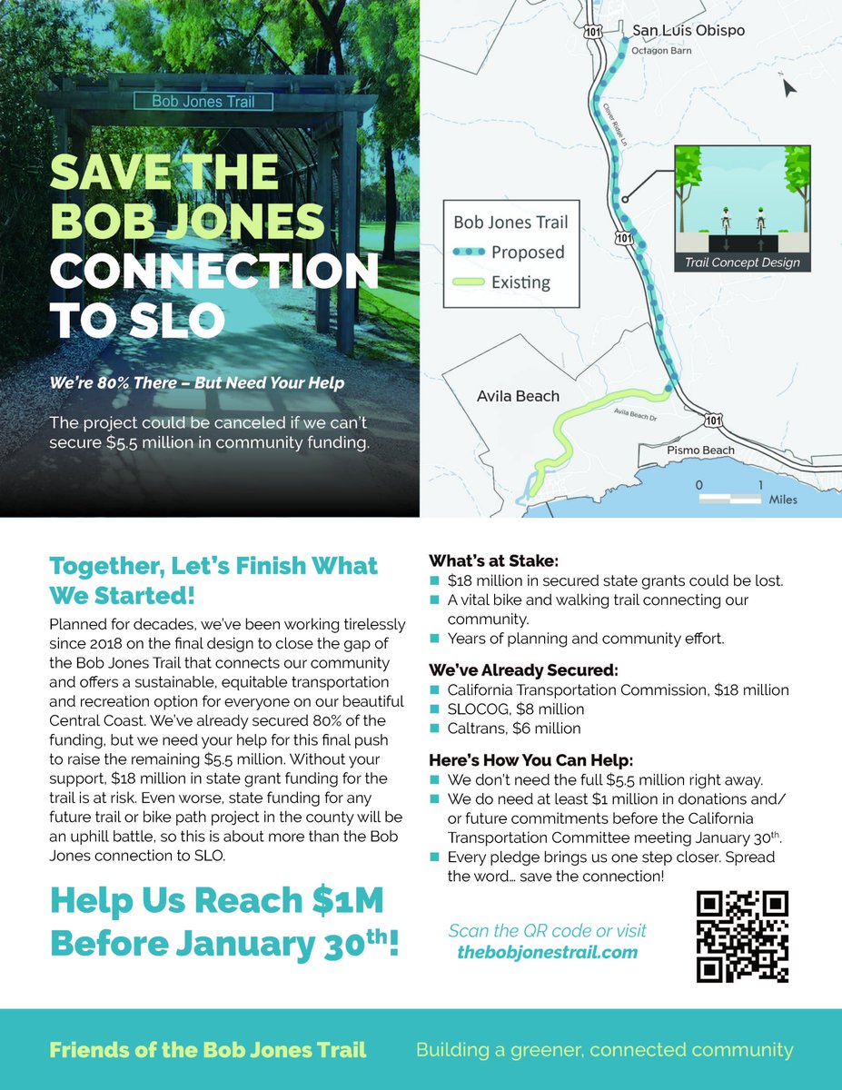 WallaceGroupSLO's tweet photo. The Friends of the Bob Jones Trail is a small non-profit group of volunteers that are working with agency stakeholders to help fill the remaining funding gap for the connection to the City of San Luis Obispo!  https://t.co/mTcmw1ztDm https://t.co/N7ENYJlrWd